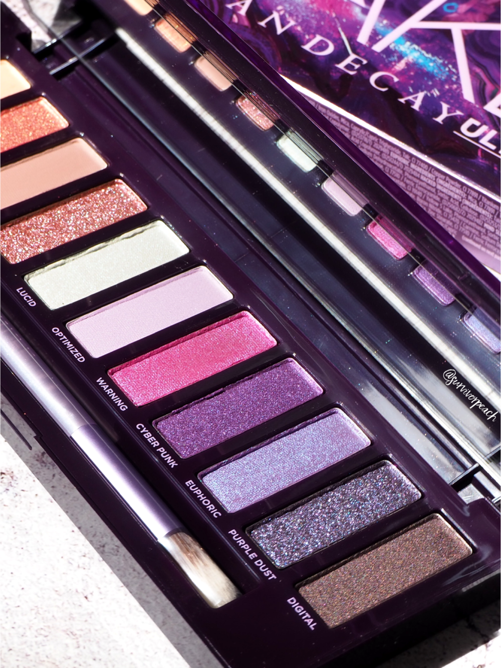 Urban Decay Naked Ultraviolet Eyeshadow Palette Review & Swatches 
